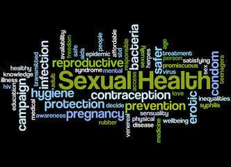 Sexual Health, word cloud concept 7