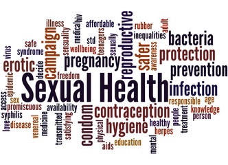 Sexual Health, word cloud concept