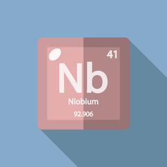 Chemical element Niobium Flat