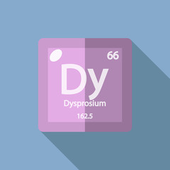 Chemical element Dysprosium Flat