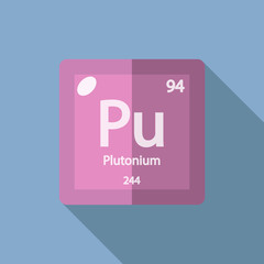 Chemical element Plutonium Flat