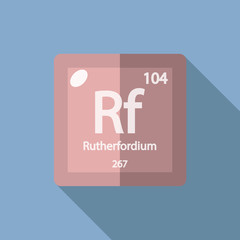 Chemical element Rutherfordium Flat