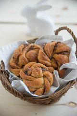 Zimtschnecken, Kanelbullar