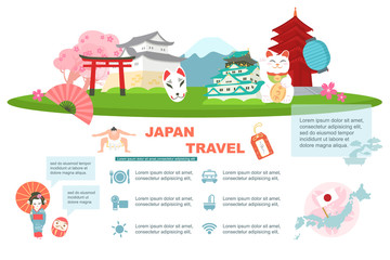 Japan travel element