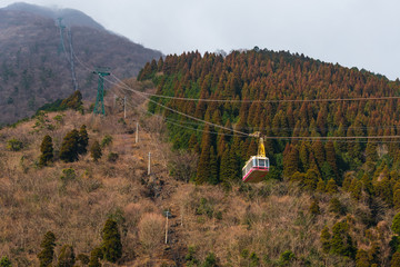 Ropeway