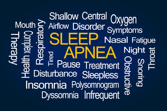 Sleep Apnea Word Cloud