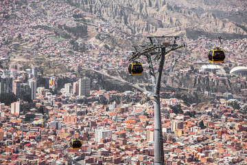Cable car, LaPaz