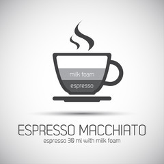 Cup of espresso macchiato, simple vector icons