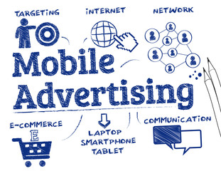 Mobile advertising concept