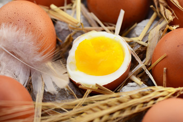 Frühstückseier