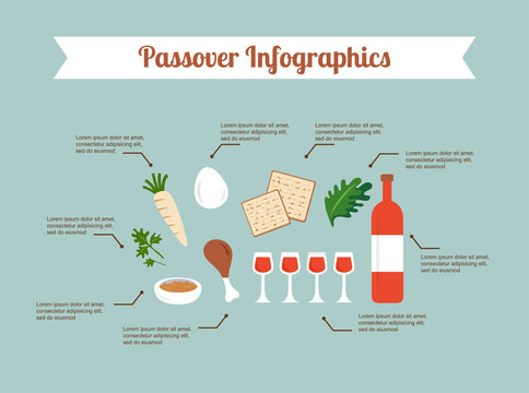 Passover Seder Flat Icons 