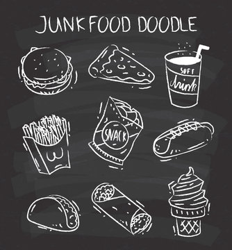 Set of snack doodle on chalkboard background. Burger, pizza, soft drink, french fries, potato chip, hot dog, taco, burrito and ice cream cone