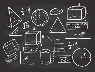 formula doodle on chalkboard background