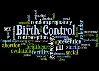Birth Control, word cloud concept 3
