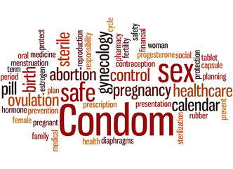 Condom, word cloud concept