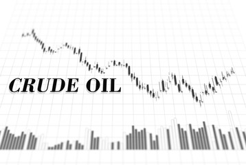 Candle stick graph chart of crude oil price stock exchange