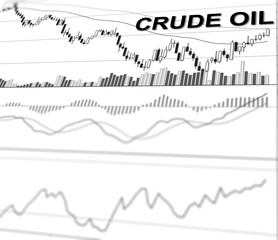 Candle stick graph chart of crude oil price stock exchange tradi