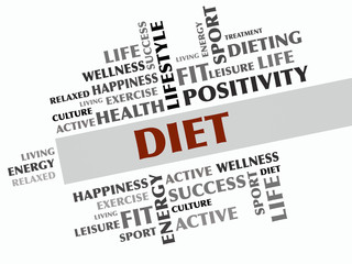 DIET word cloud, fitness, sport, health concept