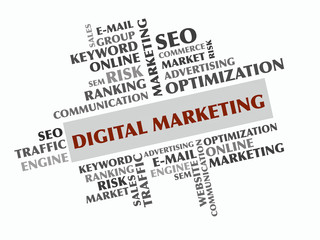 Digital Marketing word cloud, Business concept