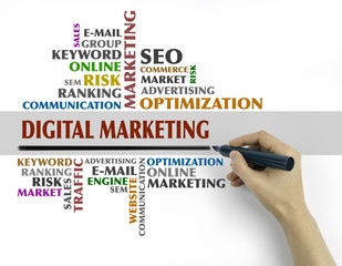 Hand with marker writing - Digital Marketing word cloud, Busines