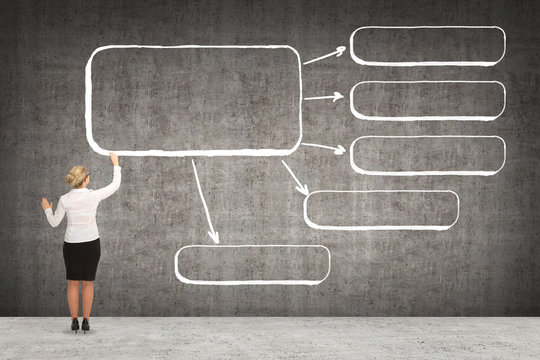 Business woman drawing on the wall. business concept
