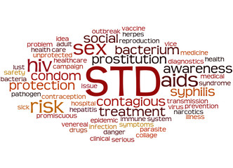 Sexually Transmitted Disease, word cloud concept 3