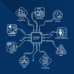Enterprise resource planning (ERP) module Construction flow line art vector design