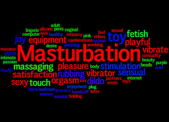 Masturbation, word cloud concept 6