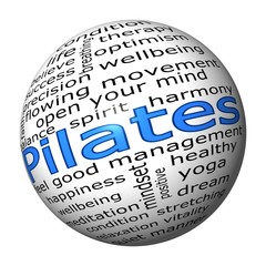 Pilates Wordcloud
