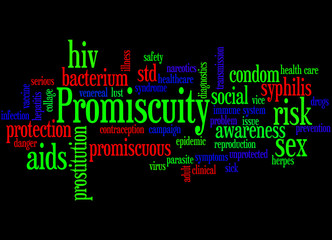 Promiscuity, word cloud concept 7