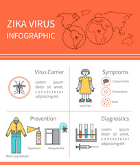 Infographic  Zika virus