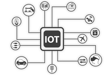 IOT (internet of things) infographic. Vector illustration for connected devices using different symbols