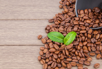Coffee composition