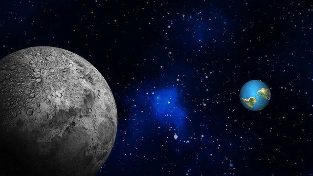 Moon and Earth rotating in space, Animation