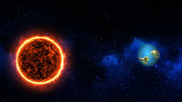Sun and Earth rotating in space, Animation