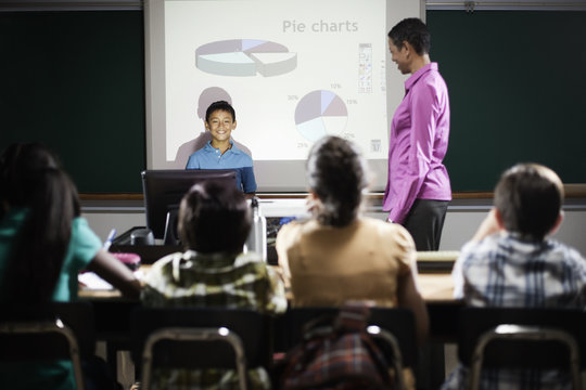 A boy standing at a podium in front of a screen showing pie charts to the class, 