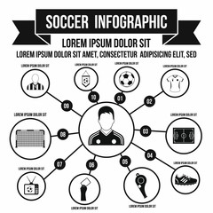 Soccer infographic, simple style