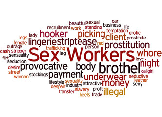 Sex Workers, word cloud concept 3