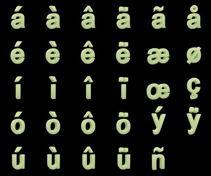 Phosphorescent small letters with diacritics