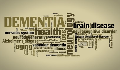 Dementia word cloud