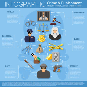 Crime And Punishment Infographics