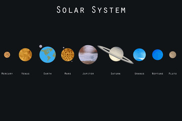 The planets of the solar system. Vector illustration. © andyvi