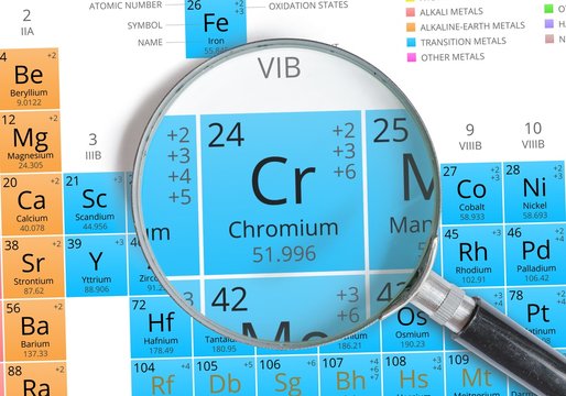 Chromium symbol - Cr. Element of the periodic table zoomed with mignifier
