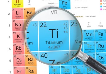 Titanium symbol - Ti. Element of the periodic table zoomed with mignifier