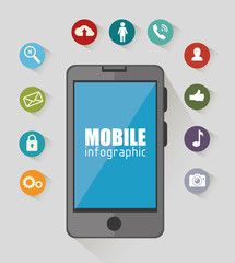 mobile infographic design