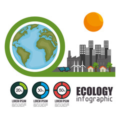 ecology concept design 