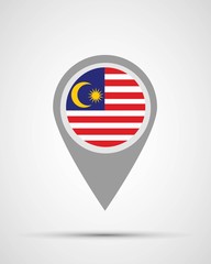 malaysia flag location