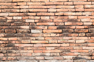 brick wall texture background