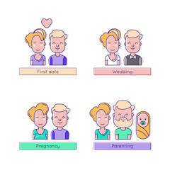 Relationship stages