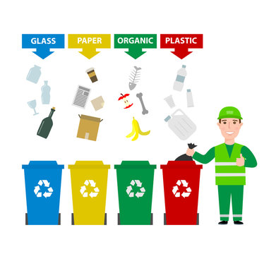 garbage man in uniform with different colors garbage bins cans with sorted waste isolated on white background. garbage waste segregation , waste sorting concept illustration